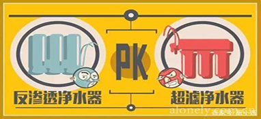 家用凈水器超強(qiáng)選購指南，教你簡(jiǎn)單幾招，輕松避免選購誤區(qū)！