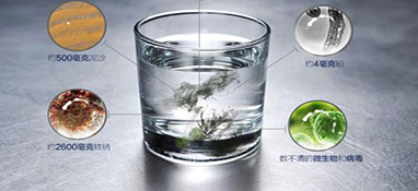 get！2020年最新的凈水器選購(gòu)指南
