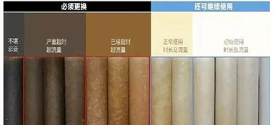 家中的凈水器水流經(jīng)常變小、不出水了 該怎么解決