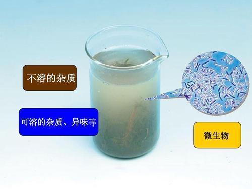 凈水器明明是為了讓水更干凈 為何過(guò)濾后卻呈現(xiàn)乳白色？new