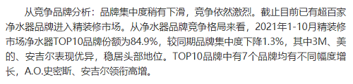 截止2021年前10月，精裝修市場(chǎng)凈水器持續(xù)增長(zhǎng)