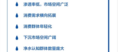 如何把握凈水市場(chǎng)的新科技、新趨勢(shì)
